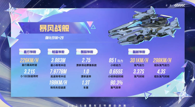 数据 暴风战舰 全29